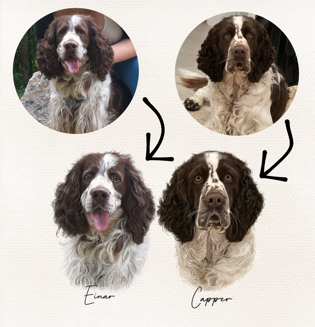 Mini-Portraits (März)